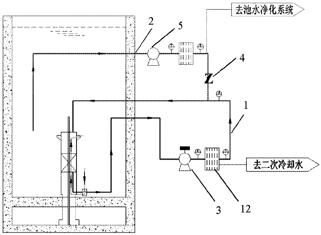 Coupled reactor residual-heat removal system