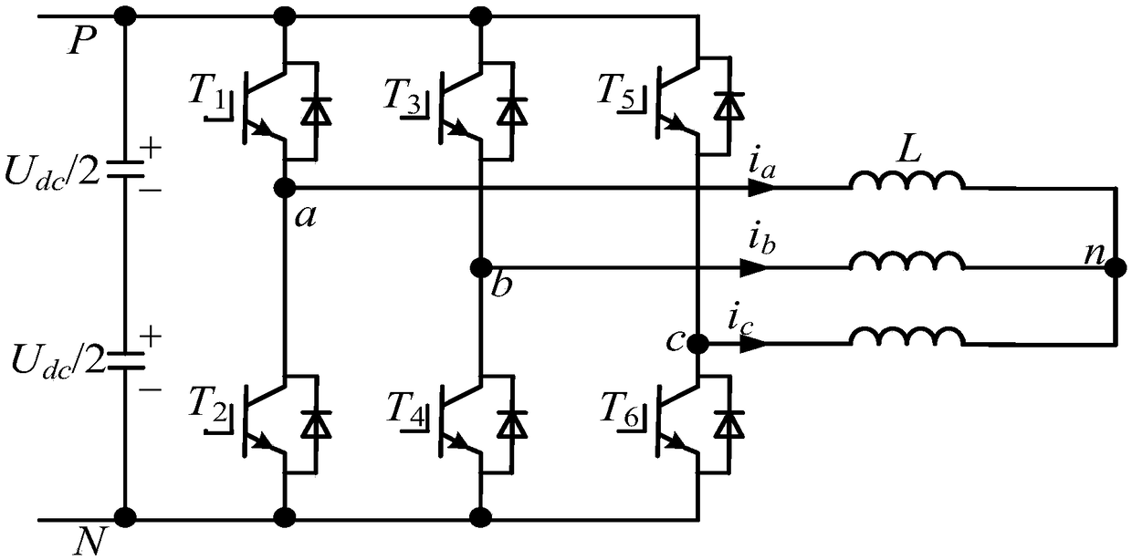 Voltage source inverter common-mode voltage inhibition method