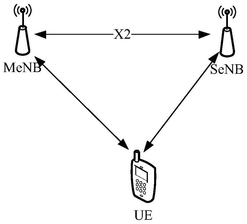 A transmission control method, device, equipment and storage medium