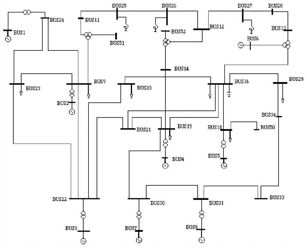 Analysis Method of Dynamic Frequency Response Characteristics of Power System Nodes Based on Surface Fitting