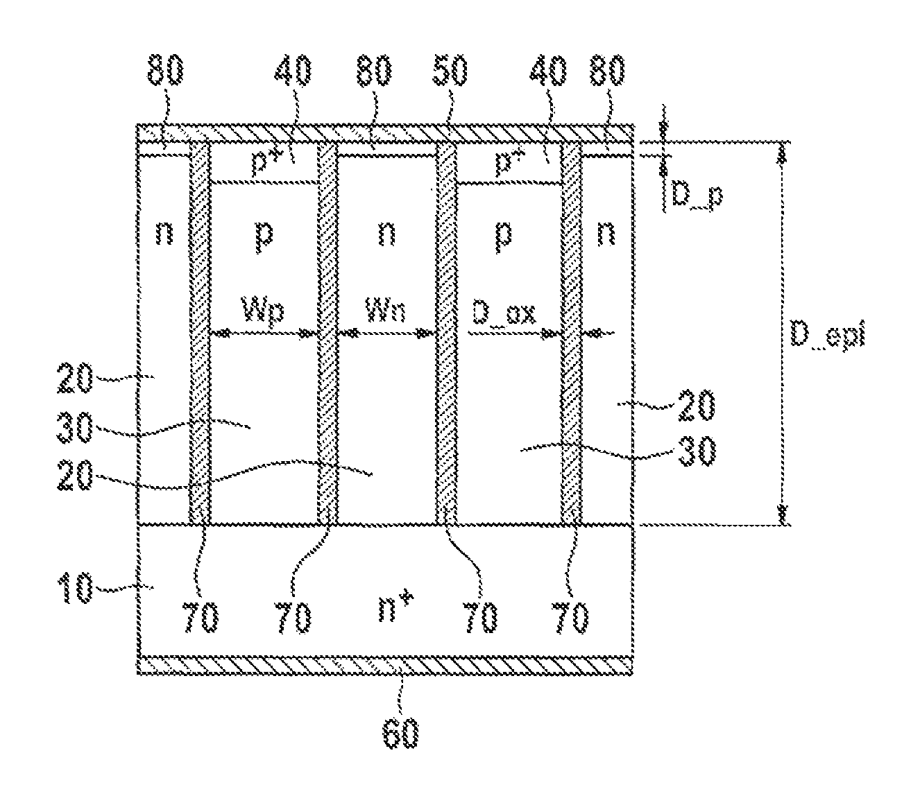 Super-junction schottky oxide pin diode having thin P-type layers under the schottky contact