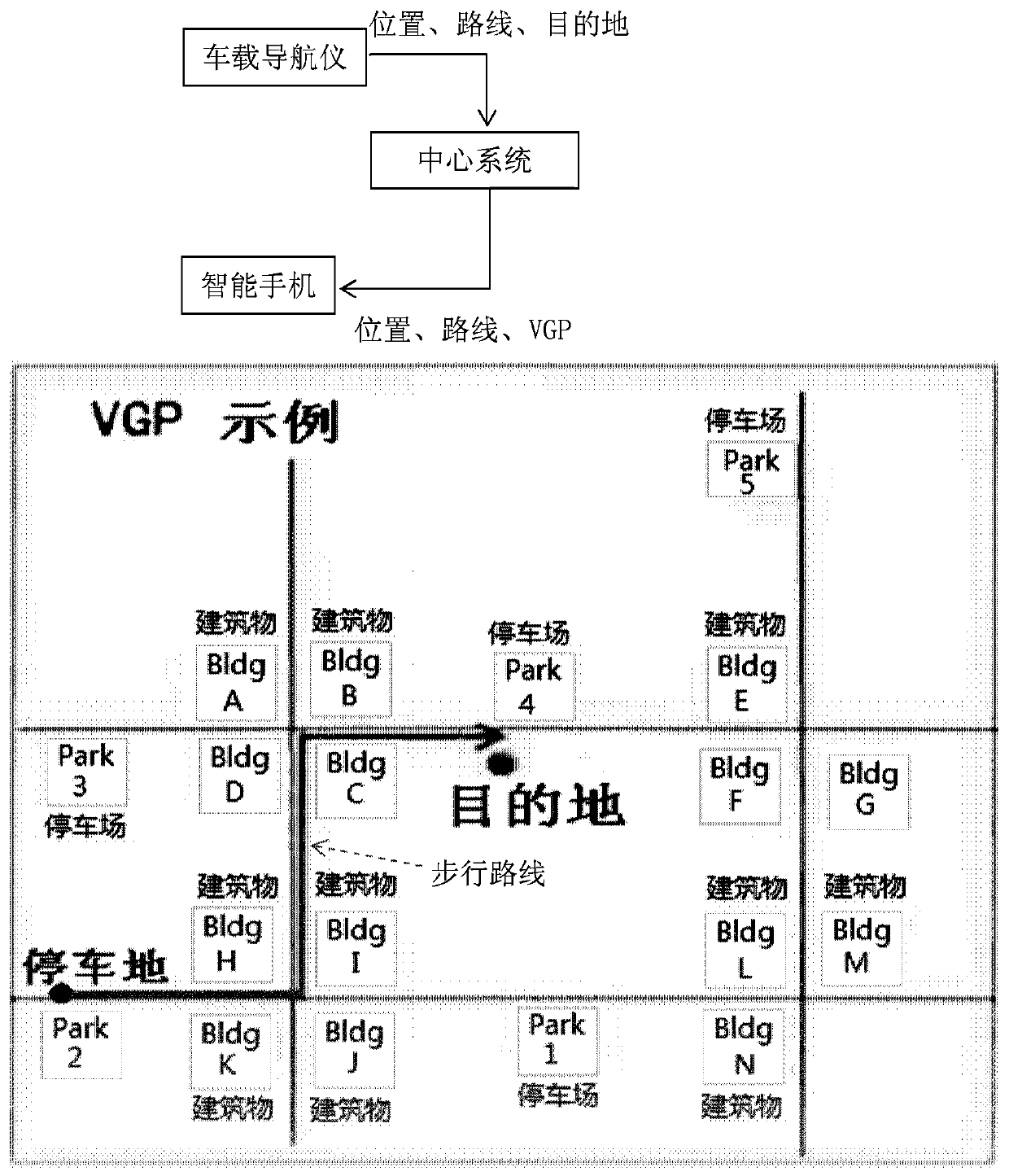 Method and mobile terminal for realizing walking navigation