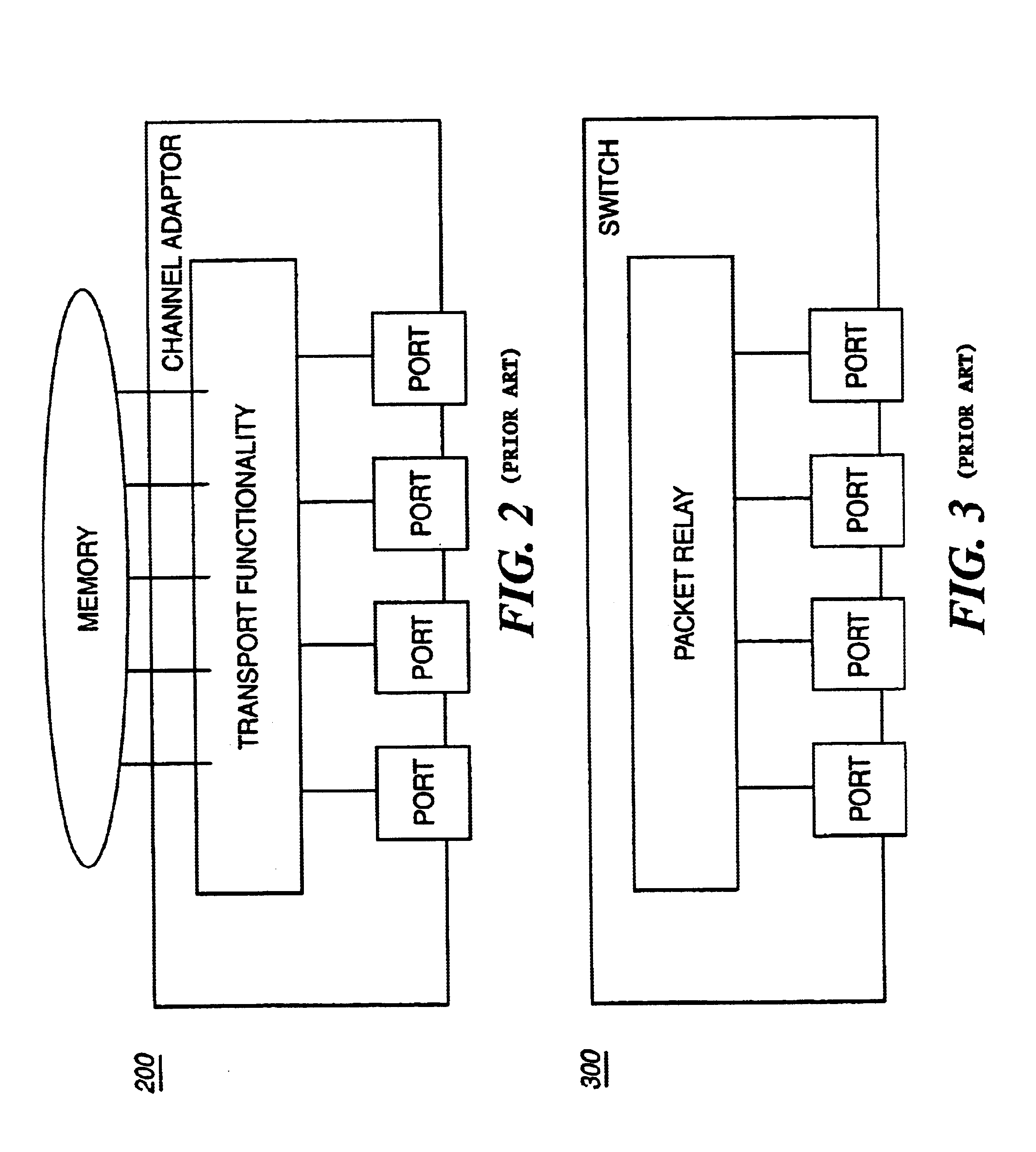 Buffer management architecture and method for an infiniband subnetwork