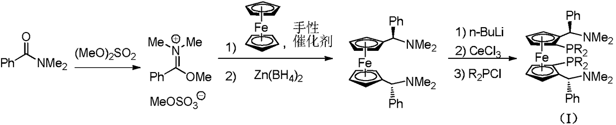 A kind of method for synthesizing c2-symmetric chiral ferrocene phosphine compound