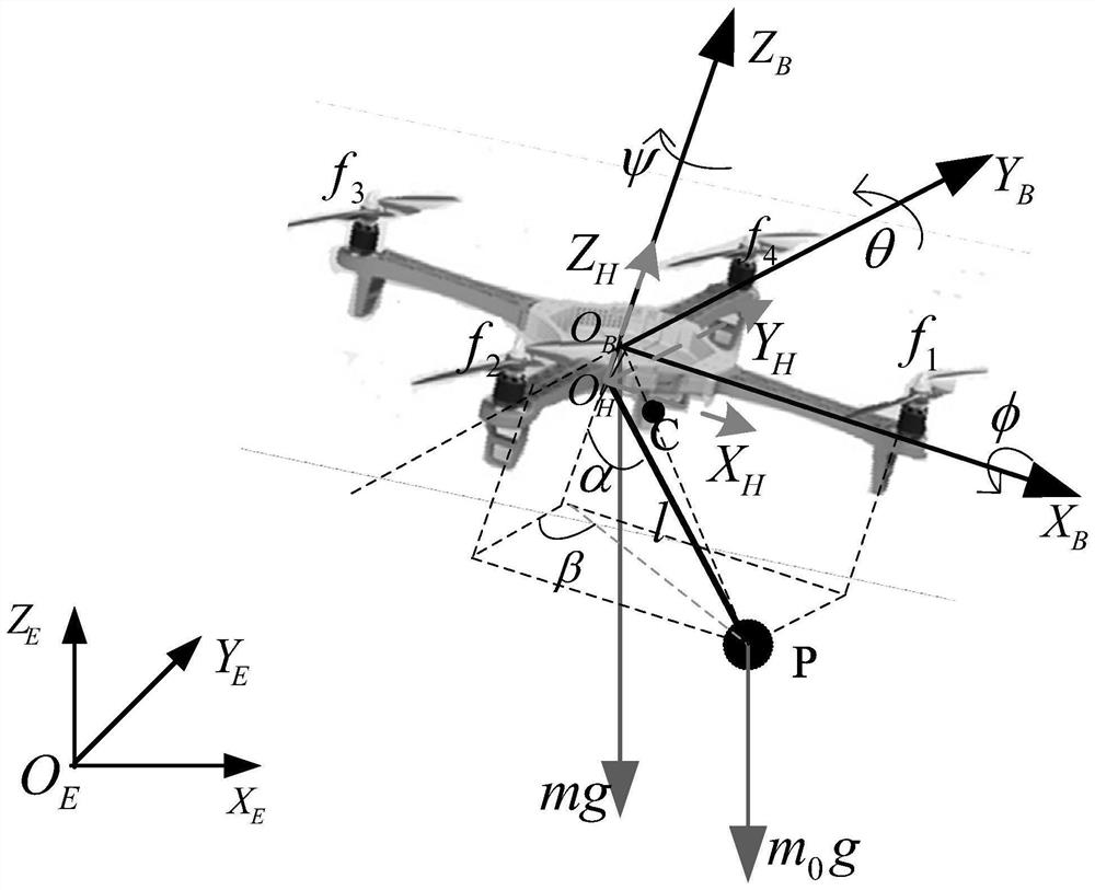 Loaded quadrotor unmanned aerial vehicle speed control method with completely unknown model parameters