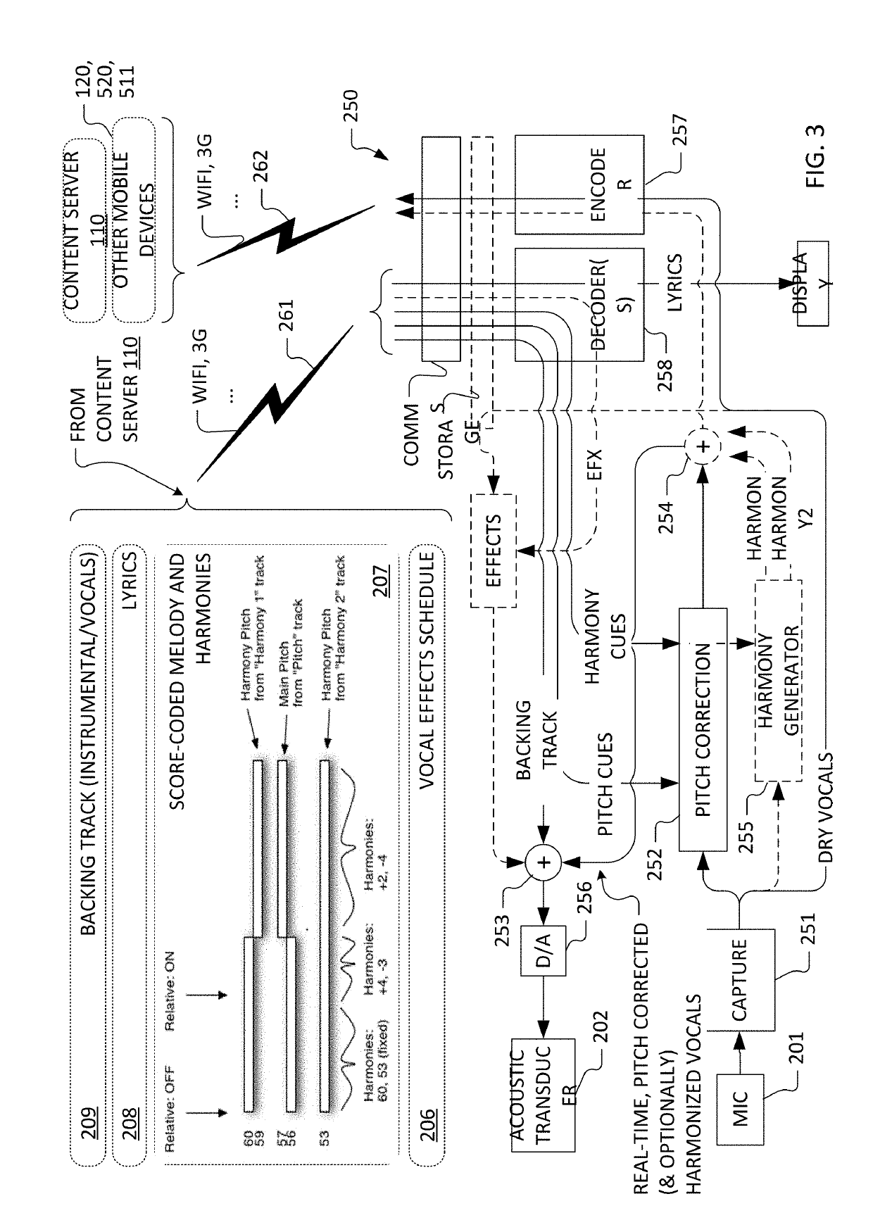 Crowd-sourced device latency estimation for synchronization of recordings in vocal capture applications