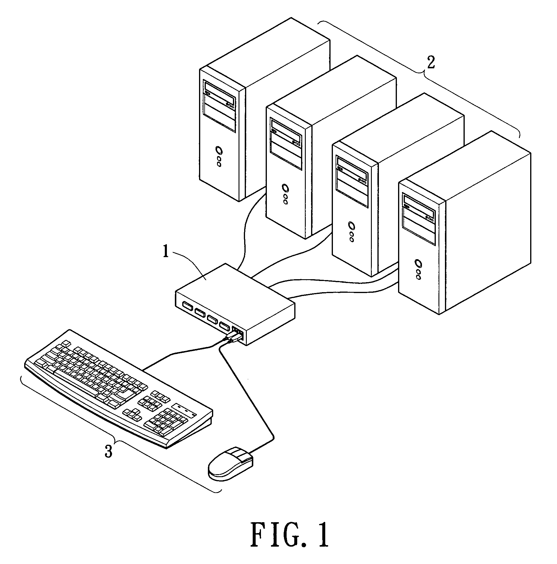 KVM switch and operation method thereof