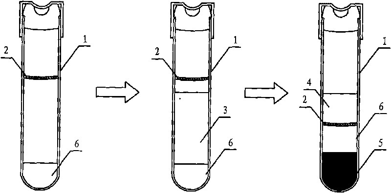 Filtering method of procoagulant type test tube sample