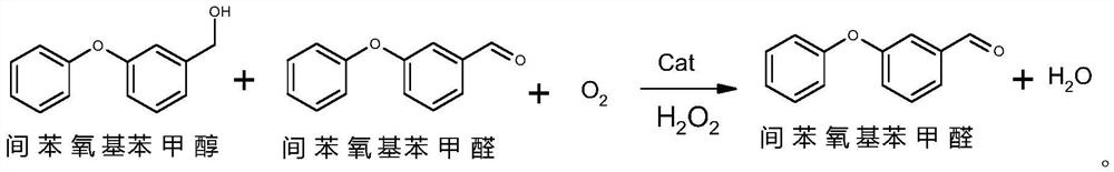 Preparation method of m-phenoxy benzaldehyde