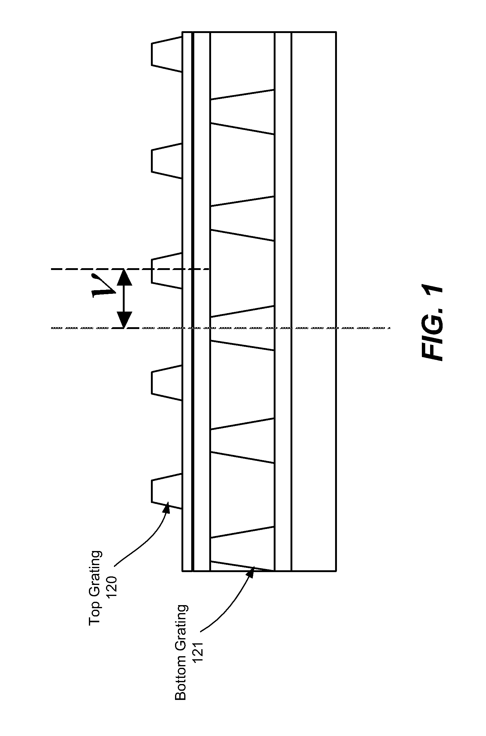 Measuring overlay and profile asymmetry using symmetric and anti-symmetric scatterometry signals