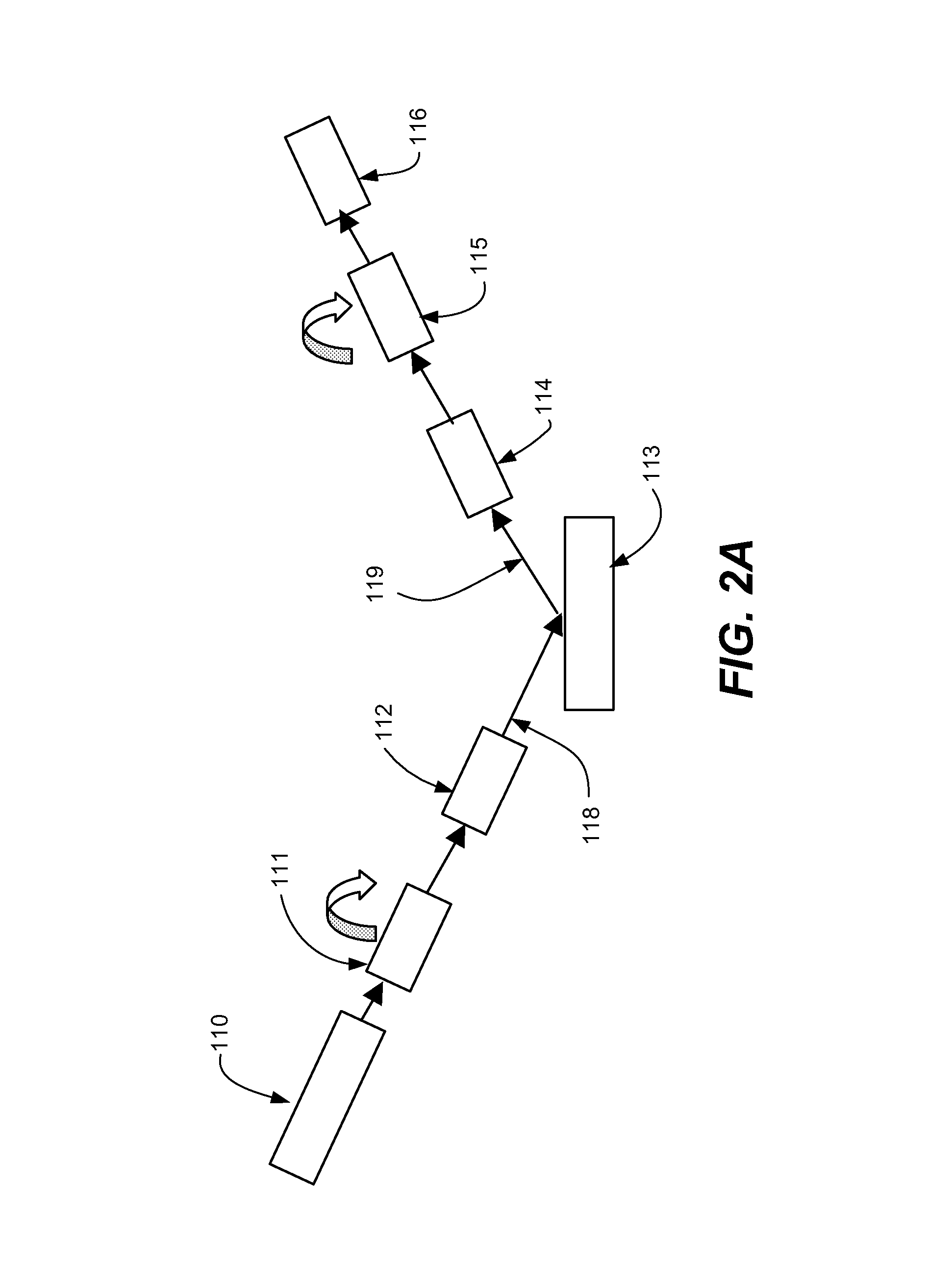 Measuring overlay and profile asymmetry using symmetric and anti-symmetric scatterometry signals