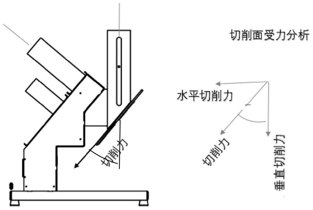 Novel chocolate planing device