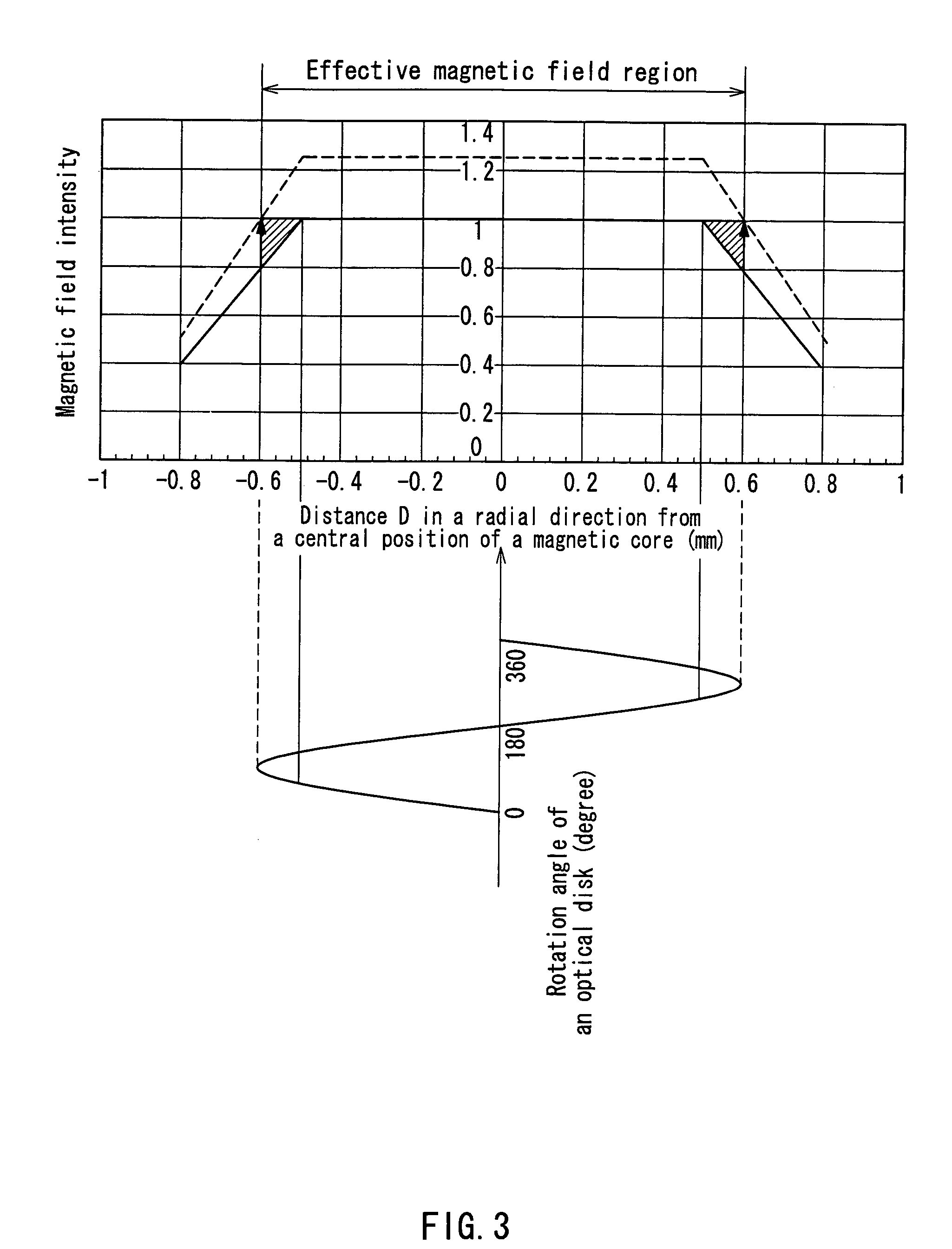 Optical disk recording/reproducing device