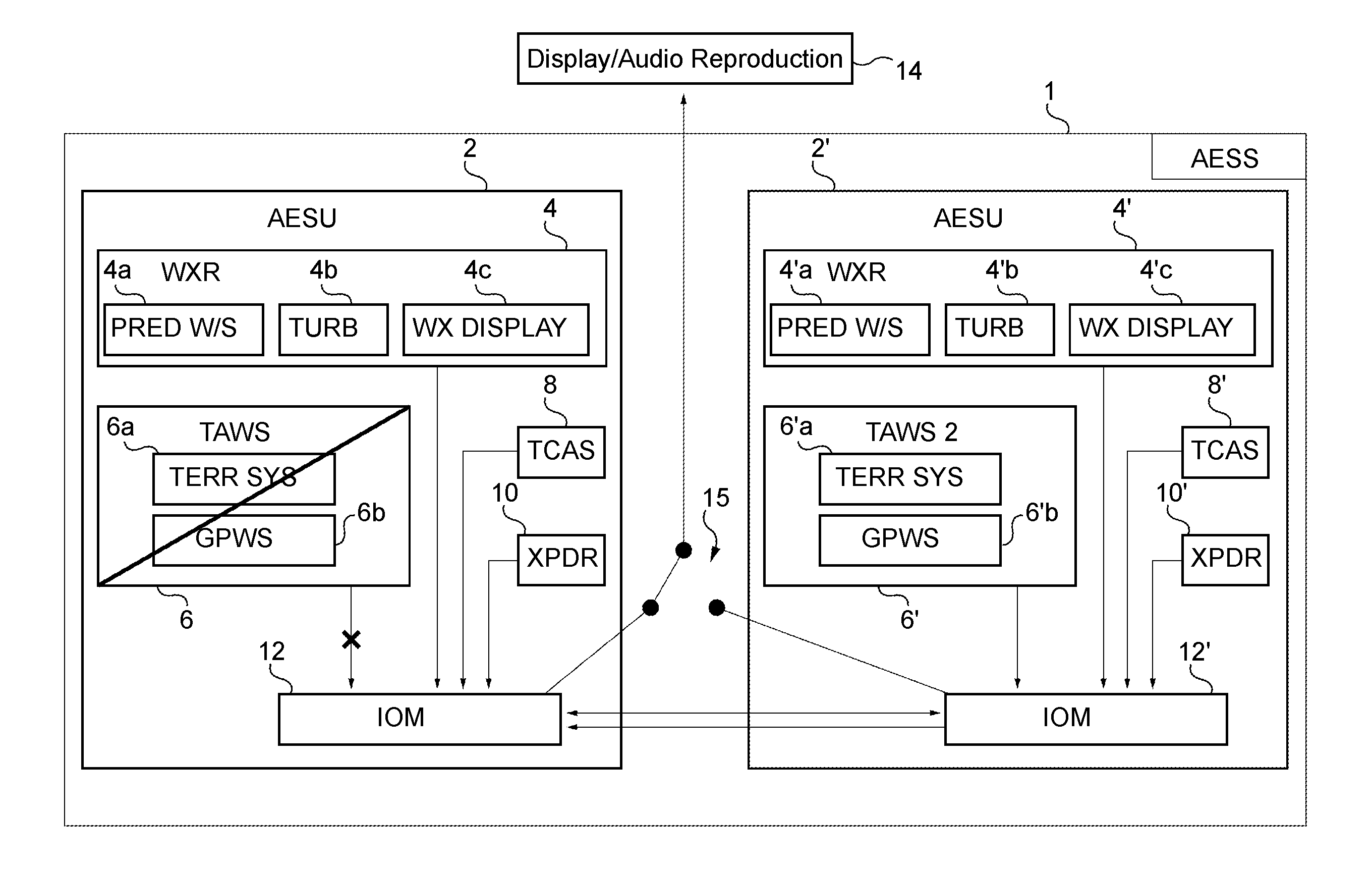 Reconfiguration process of an aircraft environment surveillance device