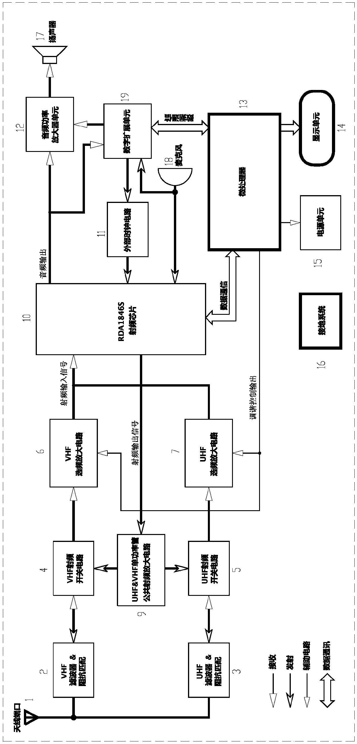 Double-frequency vehicle-mounted interphone