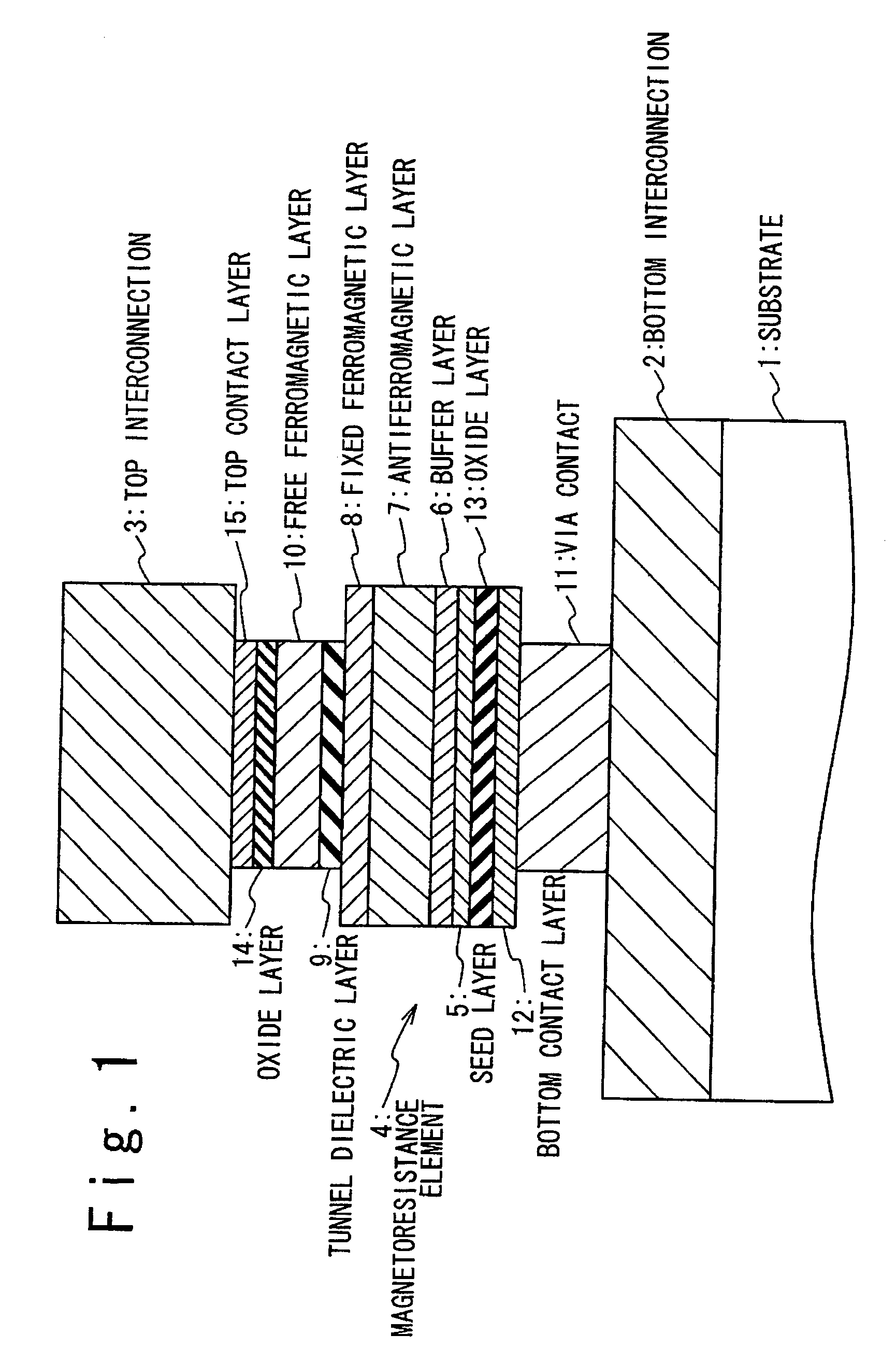 Magnetoresistance device with a diffusion barrier between a conductor and a magnetoresistance element and method of fabricating the same