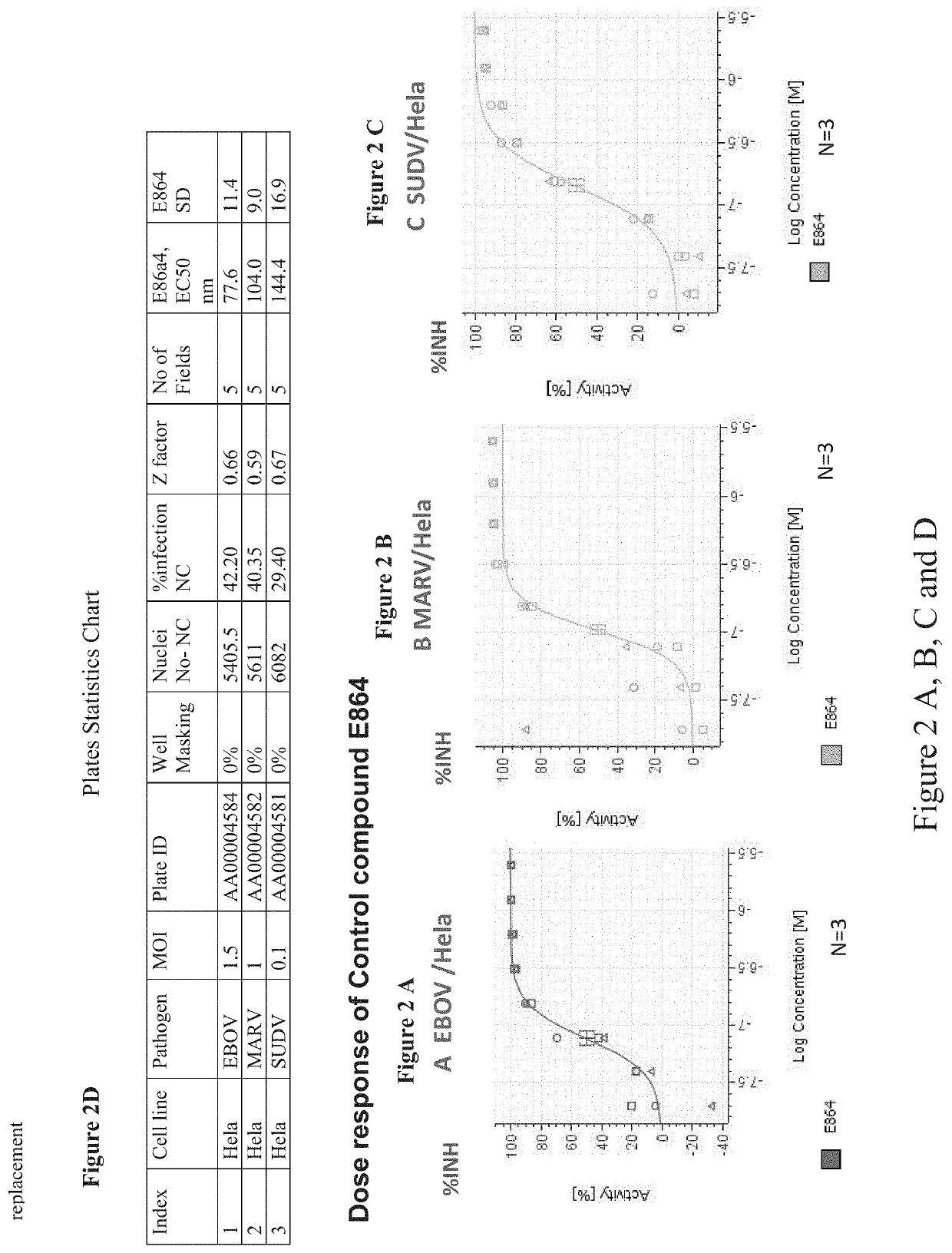 Flex-nucleoside analogues, novel therapeutics against filoviruses and flaviviruses