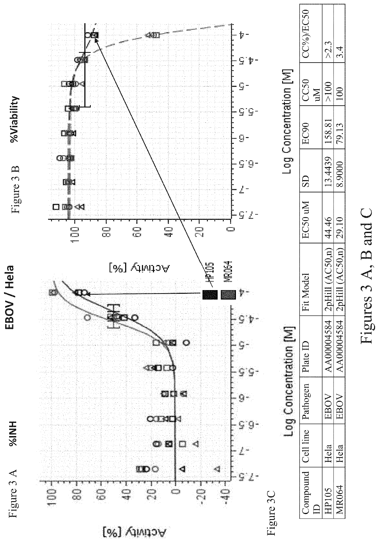 Flex-nucleoside analogues, novel therapeutics against filoviruses and flaviviruses