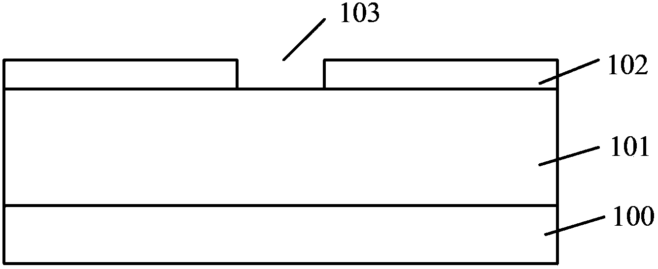 Method for forming semiconductor structure