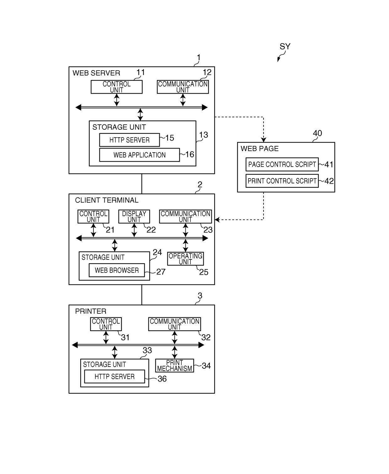 Device control device, device control system, device control method, and recording medium