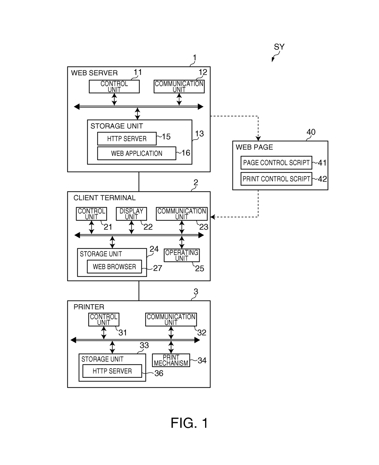 Device control device, device control system, device control method, and recording medium