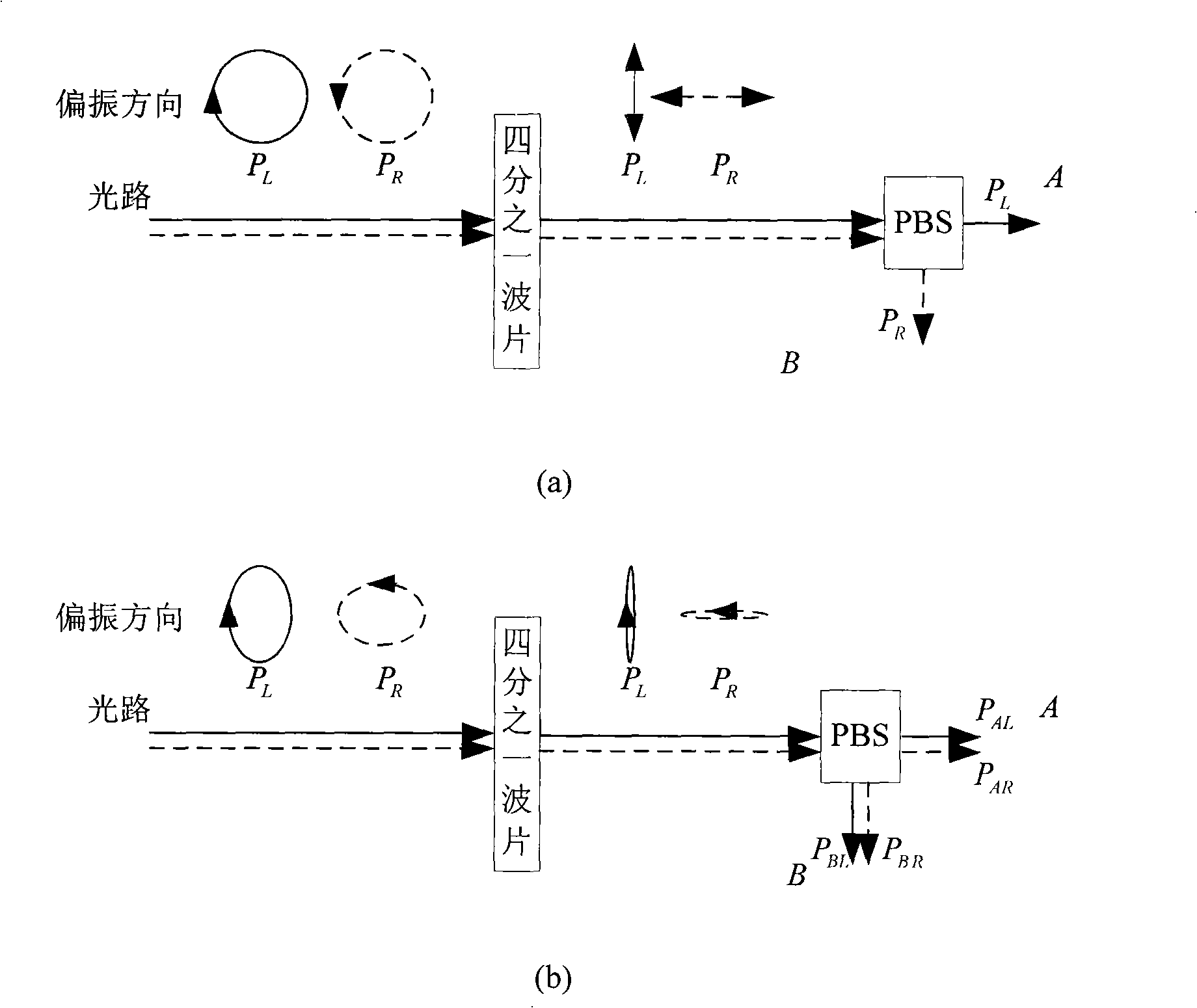 Method and apparatus for frequency stabilization of accurate separated longitudinal Zeeman laser base on optical power