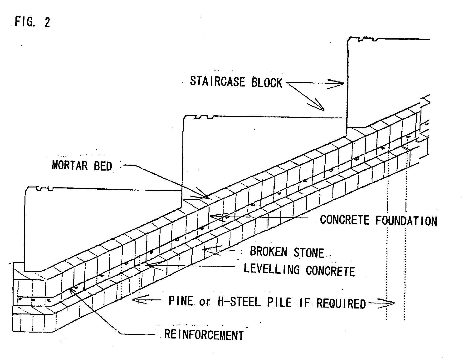 Staircase block and staircase construction method using the staircase block