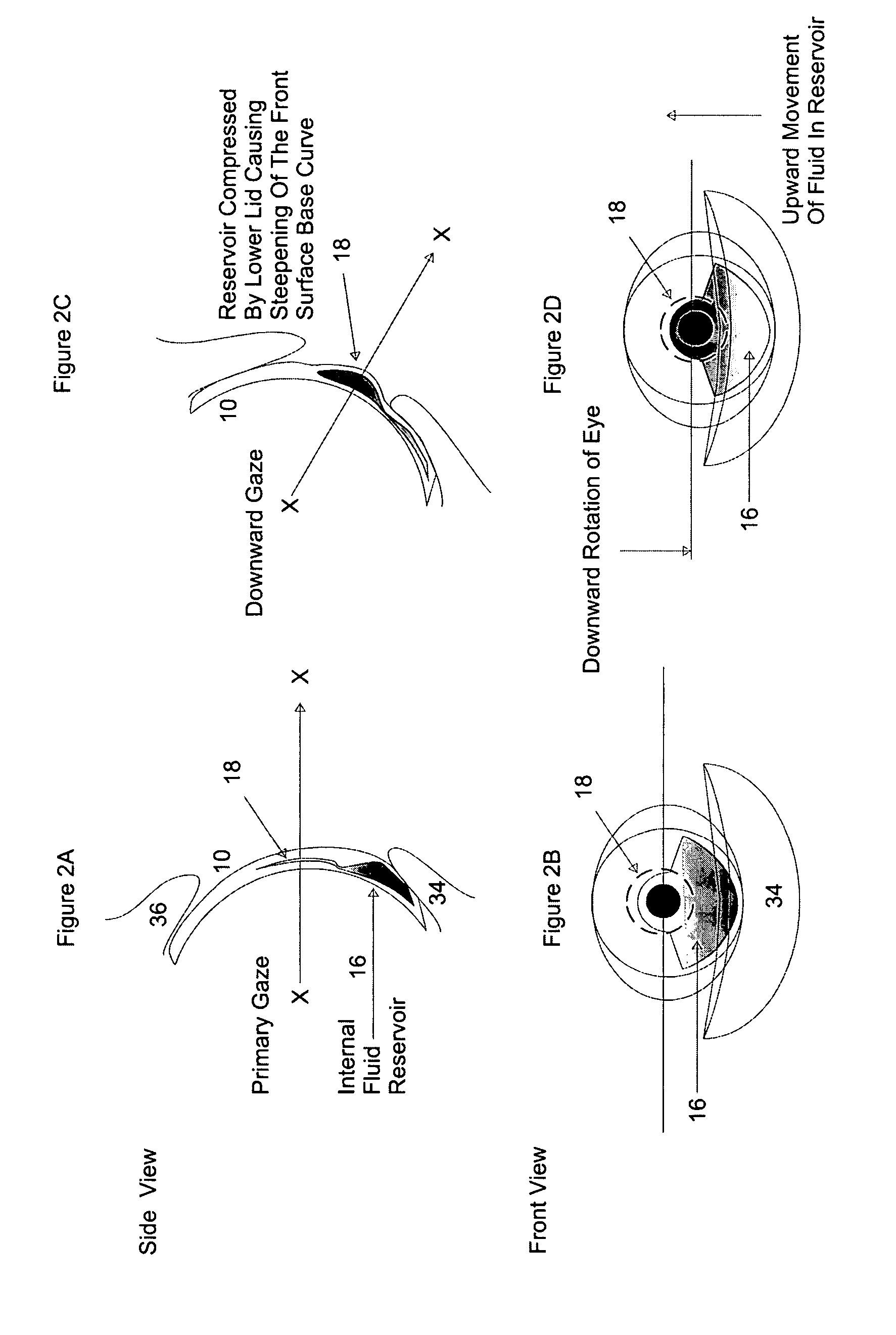 Hydrodynamically operated multifocal contact lens