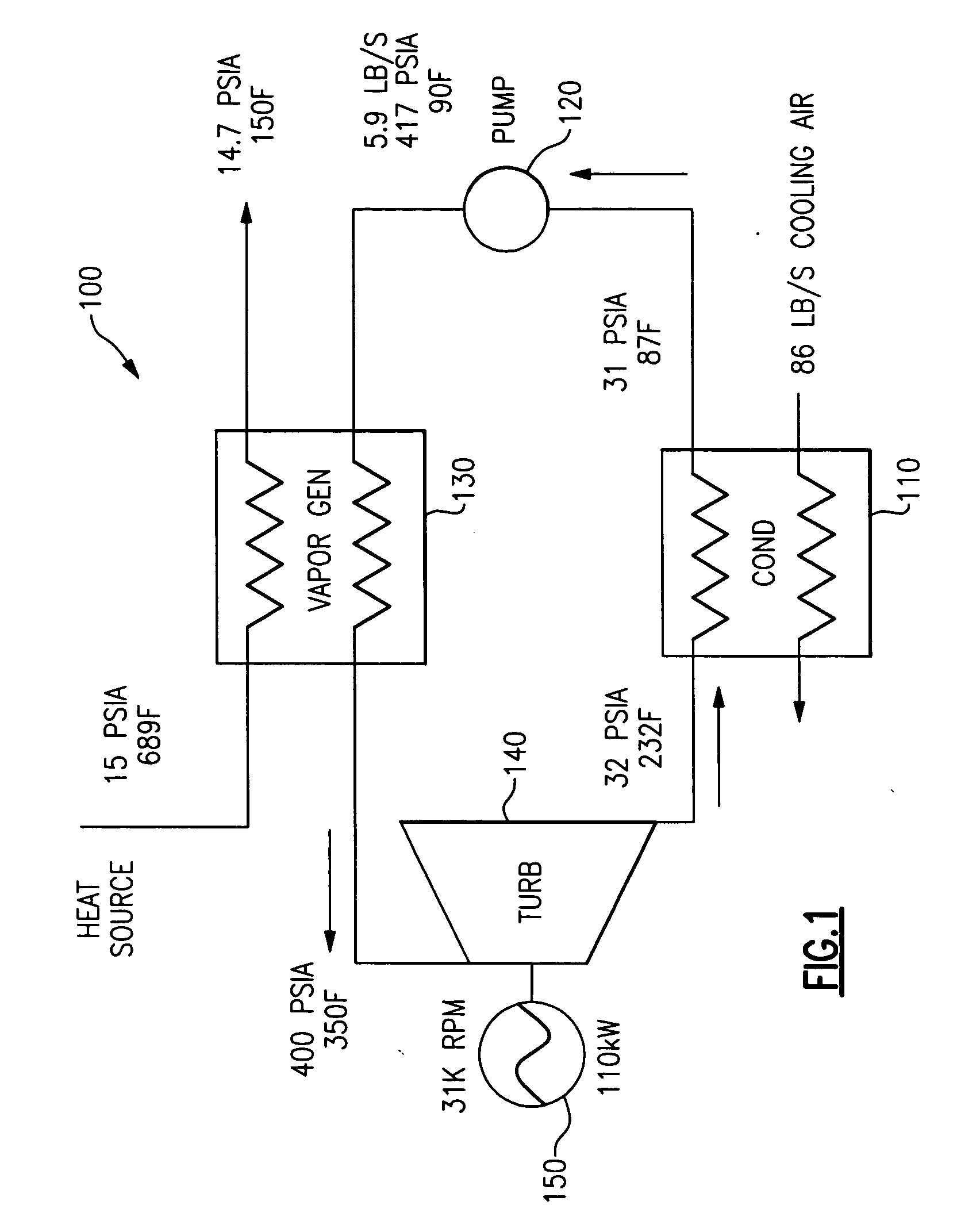 Startup and control methods for an orc bottoming plant