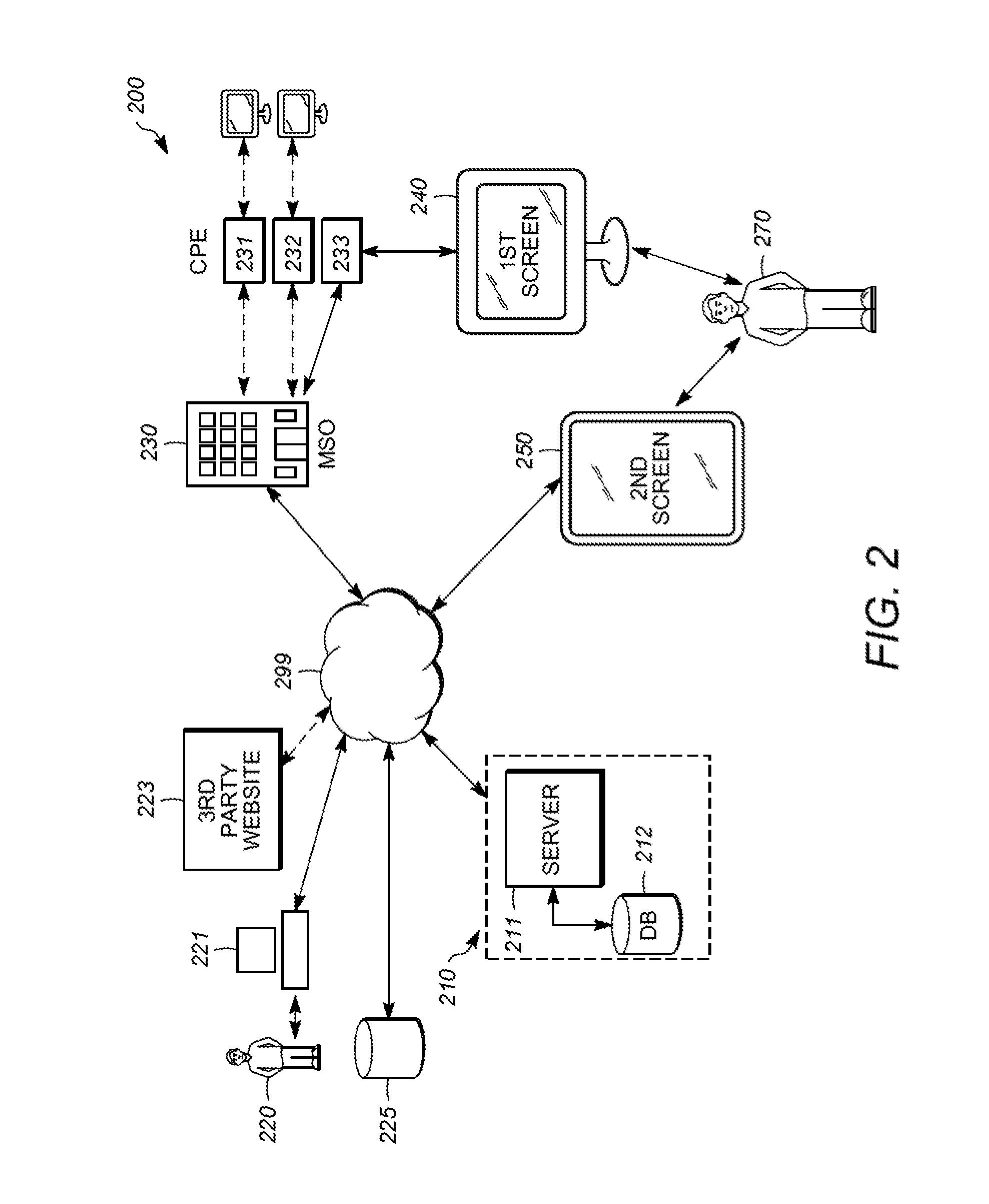 Authoring, archiving, and delivering time-based interactive TV content