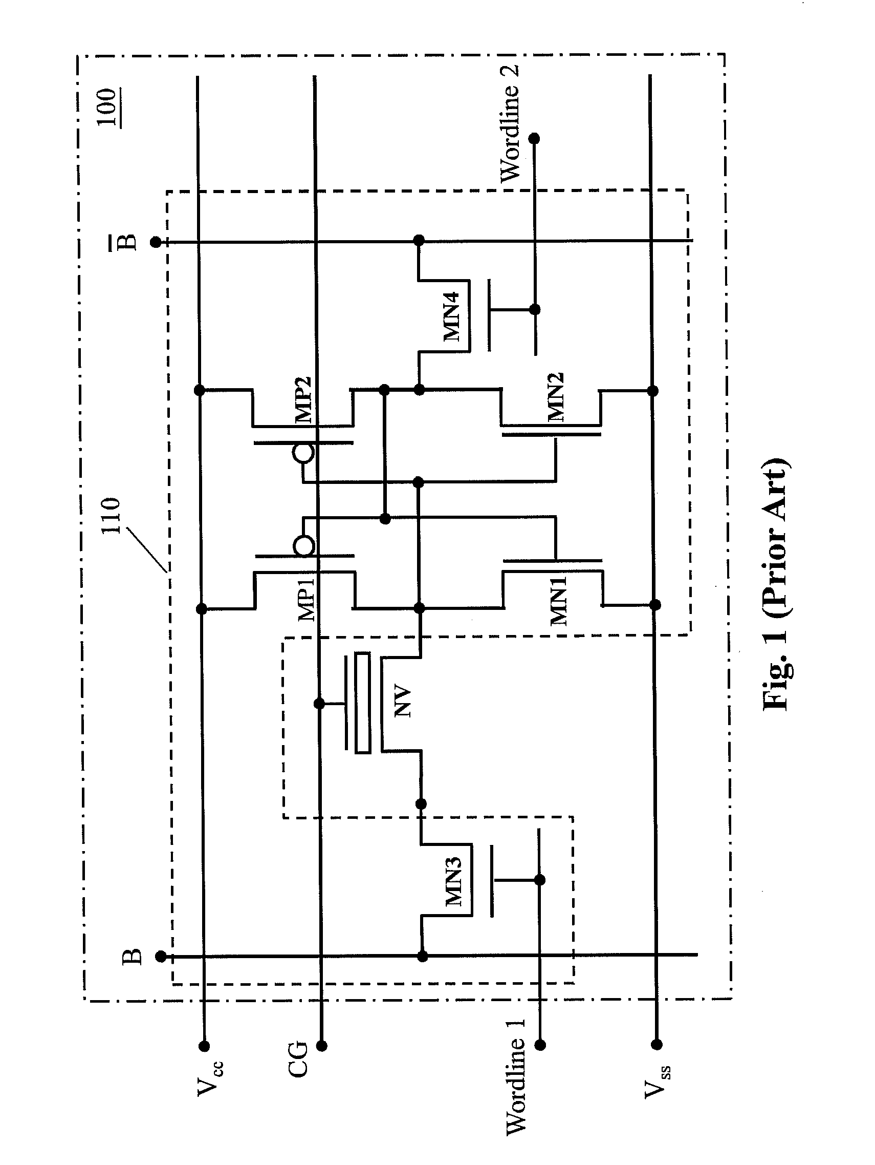 Non-volatile static random access memory devices and methods of operations