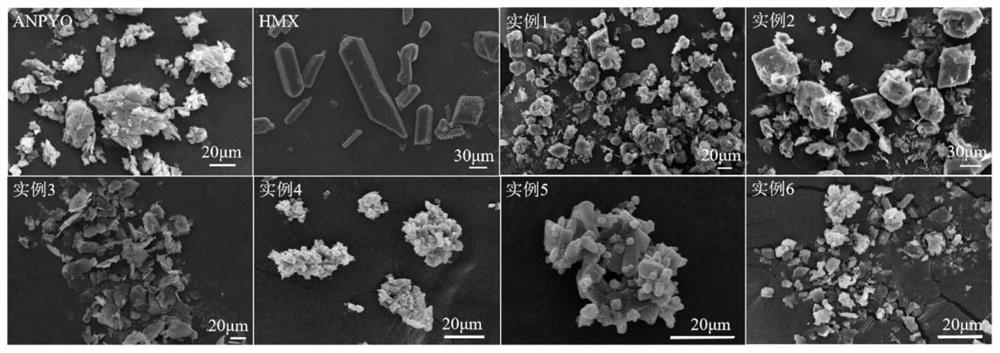 Preparation method of HMX/ANPyO eutectic crystal under two-dimensional material confinement doping condition