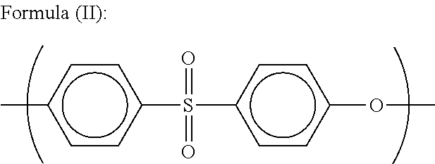 Sulfonated poly(aryl ether) membrane including blend with phenol compound