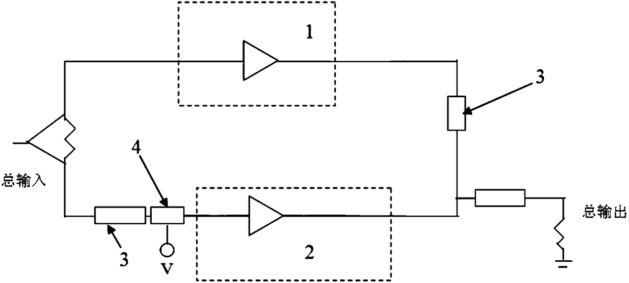 Post-Distortion Linearization Doherty Power Amplifier Based on Ferroelectric Capacitor