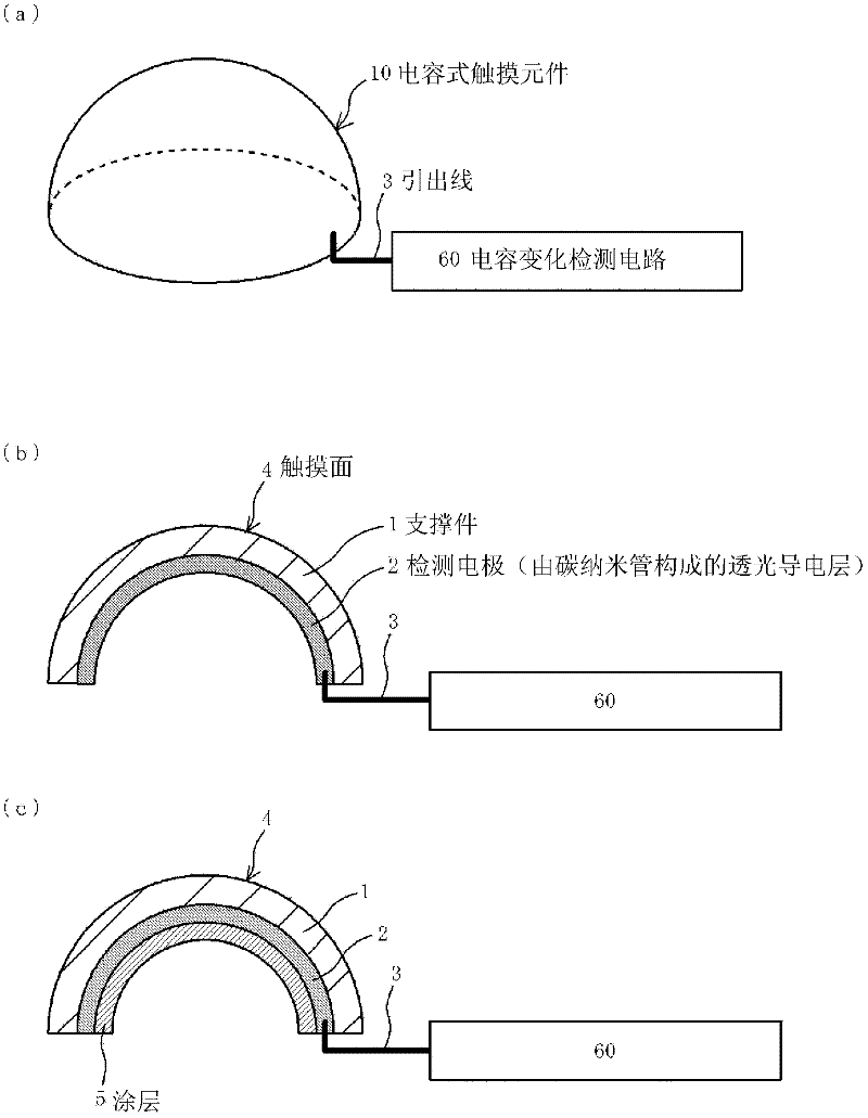 Capacitance type touch member and method for producing the same, and capacitance type touch detection device
