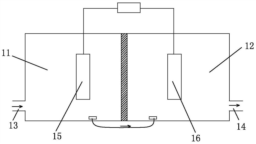 Device and method for treating organic wastewater by utilizing continuous energy supply of microbial fuel cell