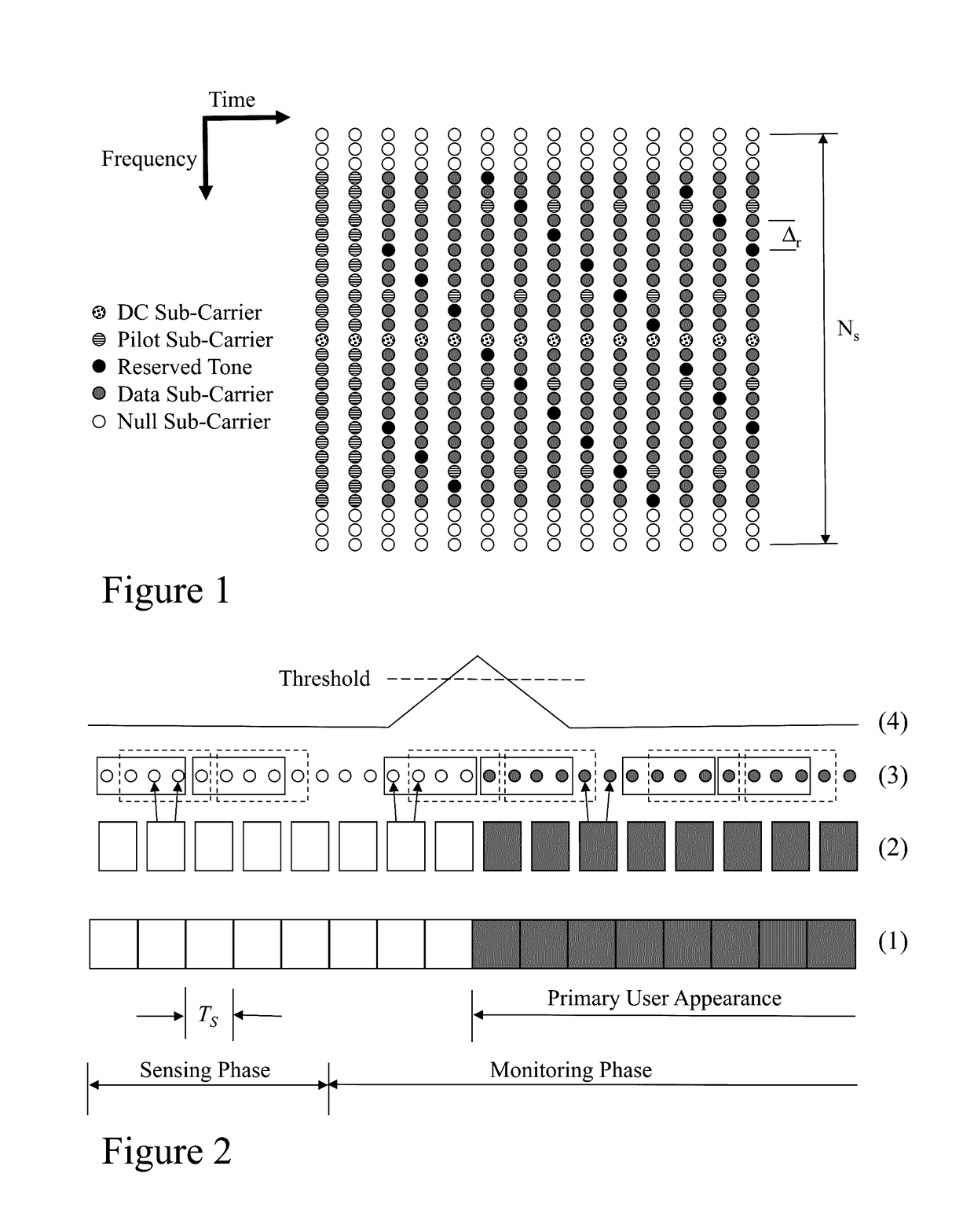 Methods and systems for cognitive radio spectrum monitoring