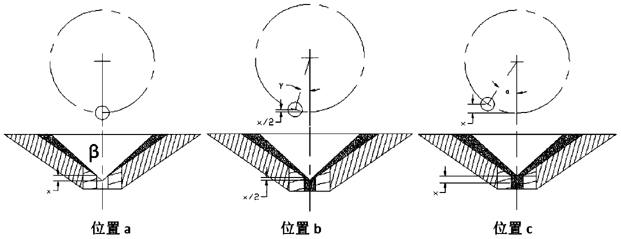 Pulse powder outlet mechanism