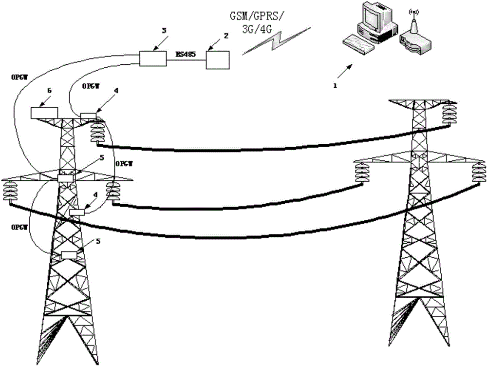 Fiber-grating-based power transmission line iron tower deformation on-line monitoring device and method