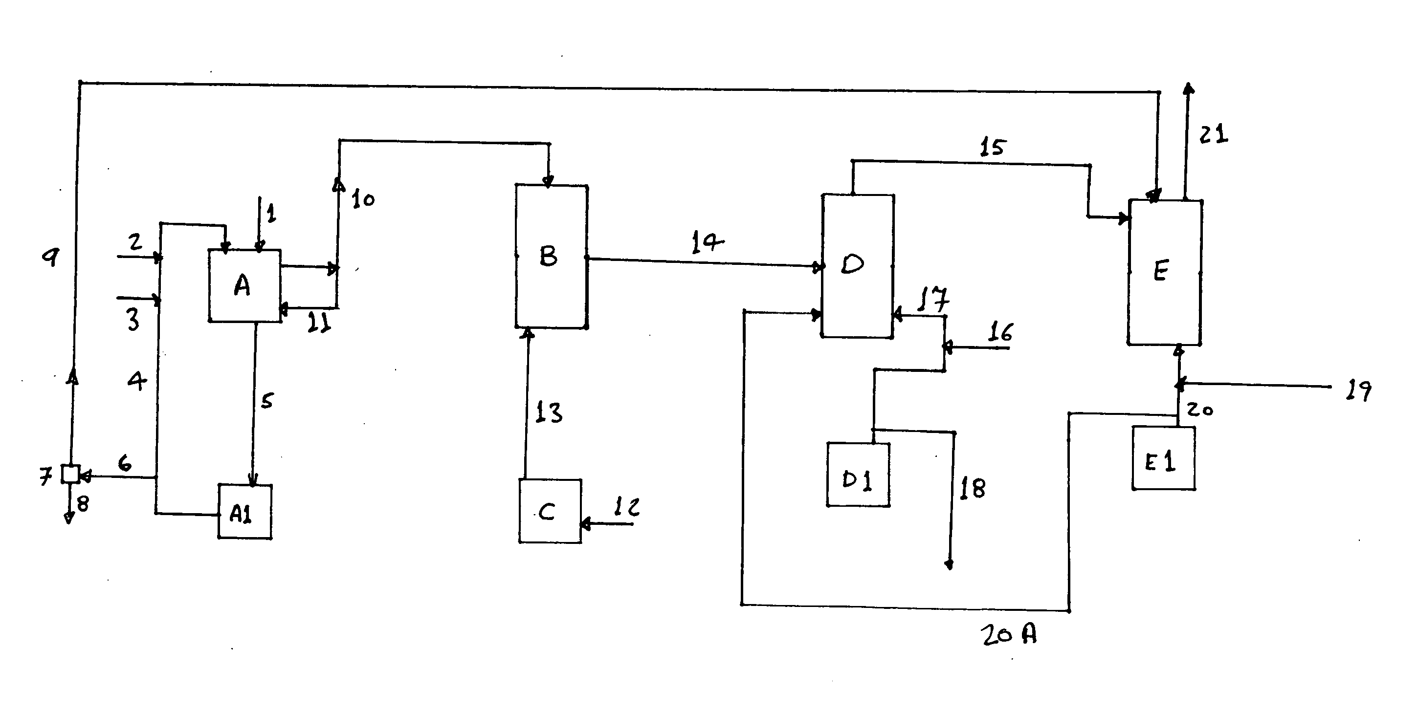 Process for the removal of contaminants from gas streams