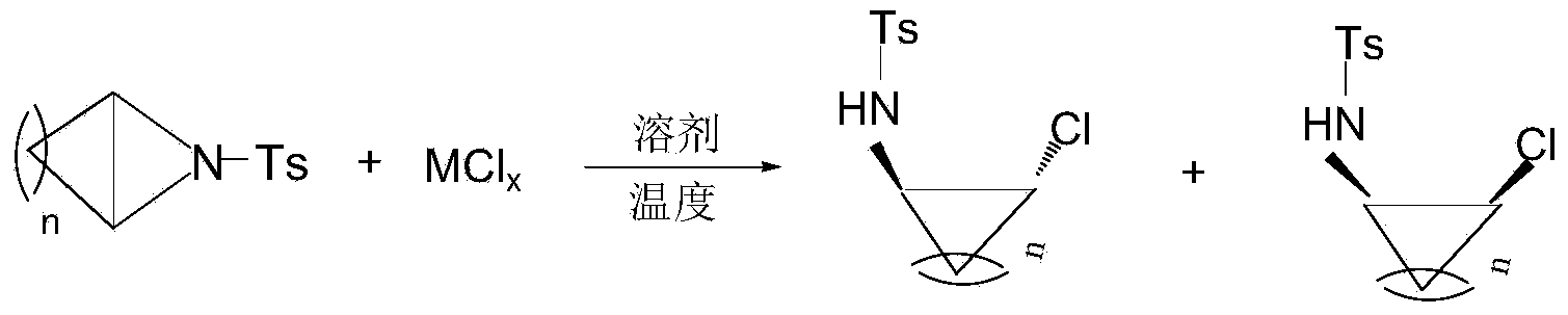 Ring opening method of aziridine compounds