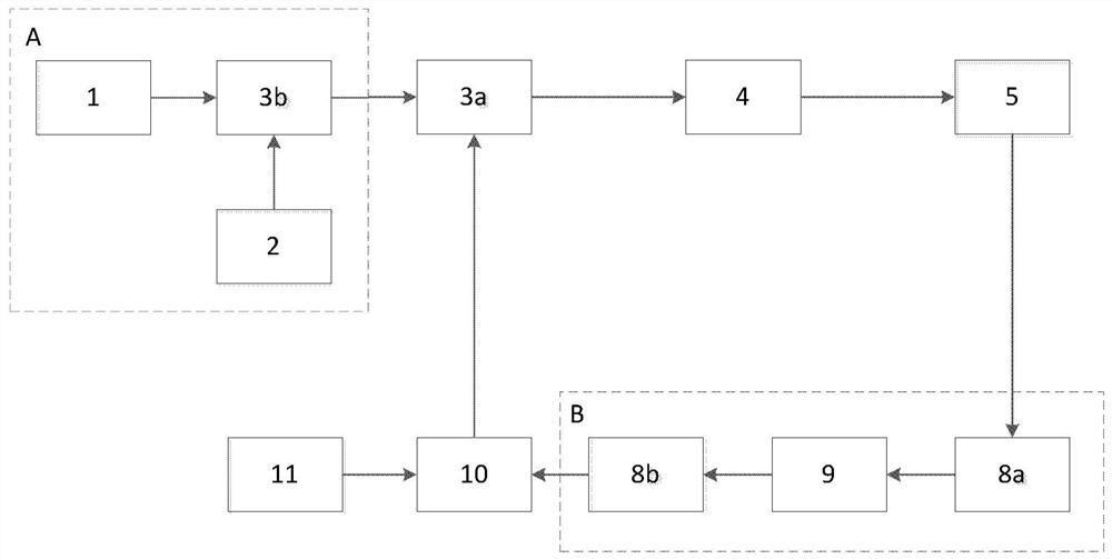 Programmable Isin machine and method for solving combinatorial optimization problem and cryptography problem