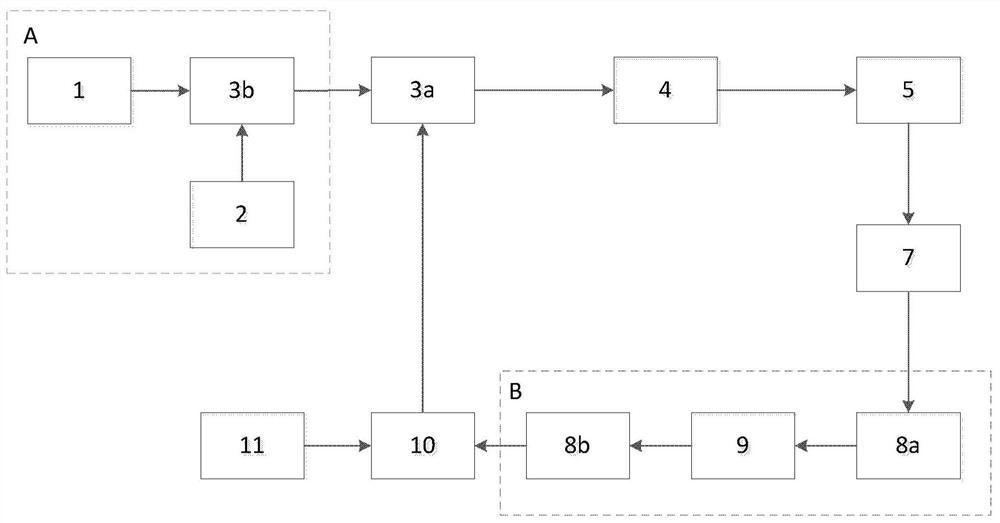 Programmable Isin machine and method for solving combinatorial optimization problem and cryptography problem