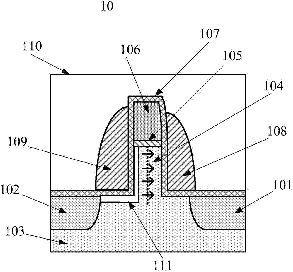 Tunnel field effect transistor and manufacturing method thereof