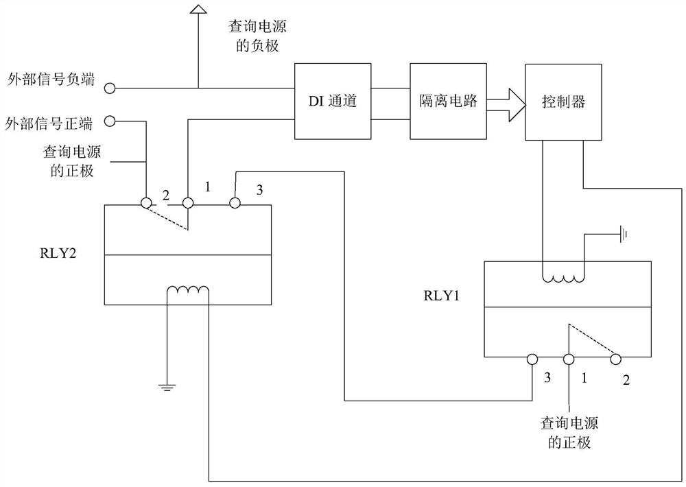 Diagnosis circuit and method of di channel