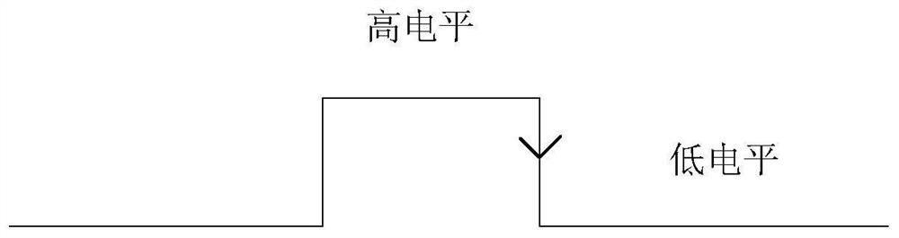 Diagnosis circuit and method of di channel