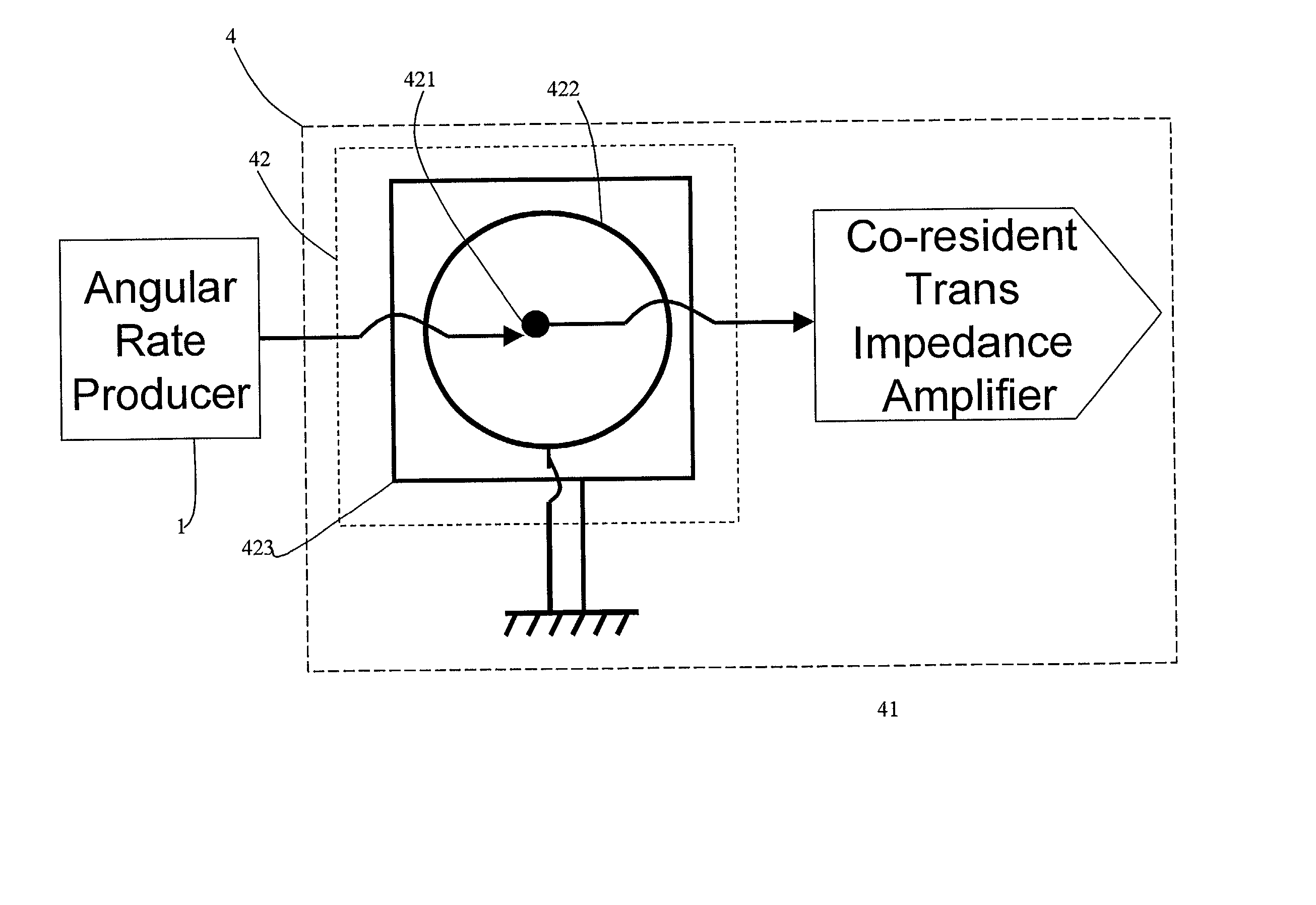 Angular rate amplifier with noise shield technology