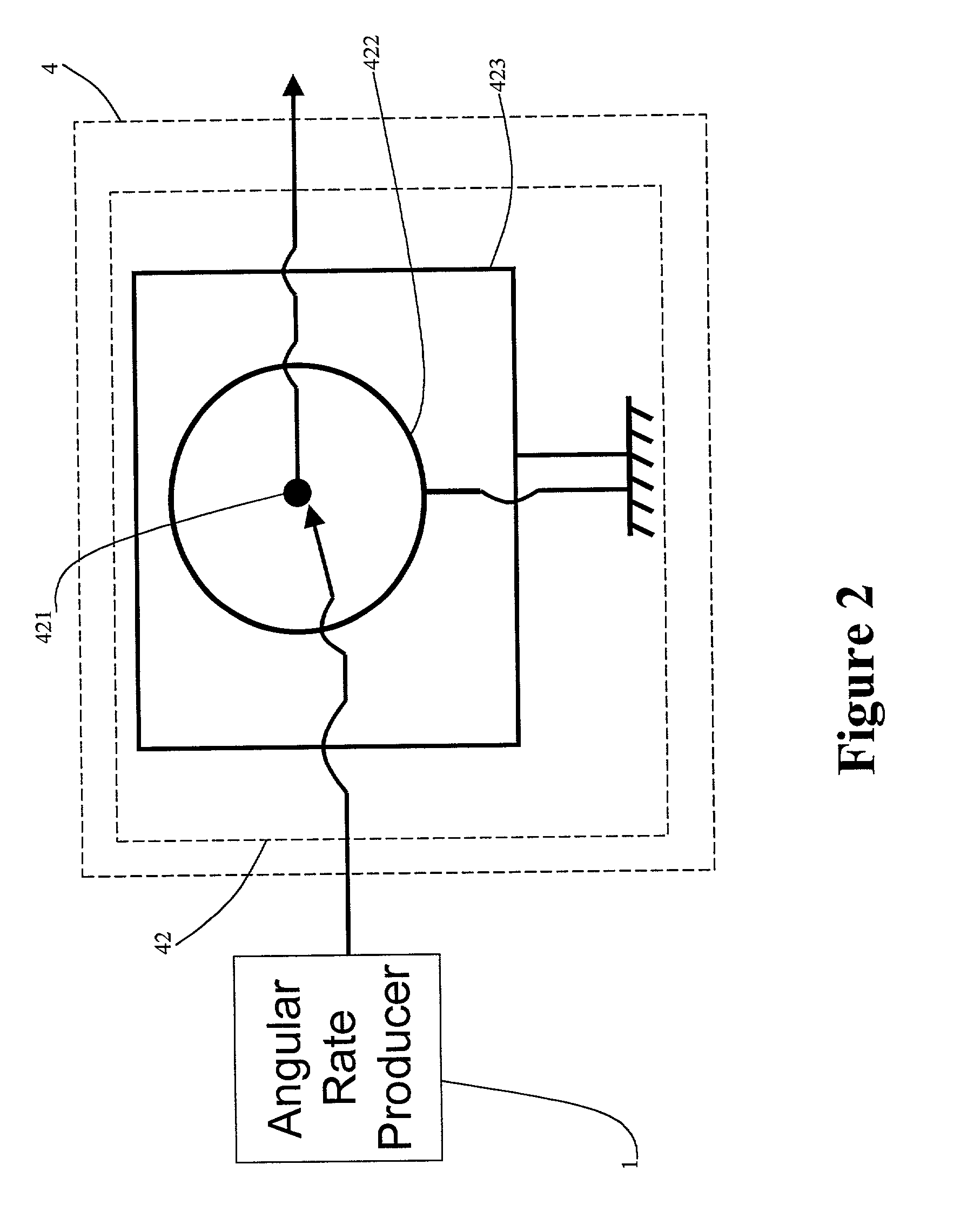 Angular rate amplifier with noise shield technology