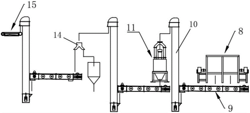 Oil sand dry distilling system