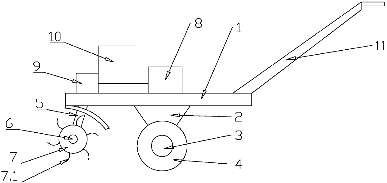 Simple type micro tillage machine used by ordinary farmer